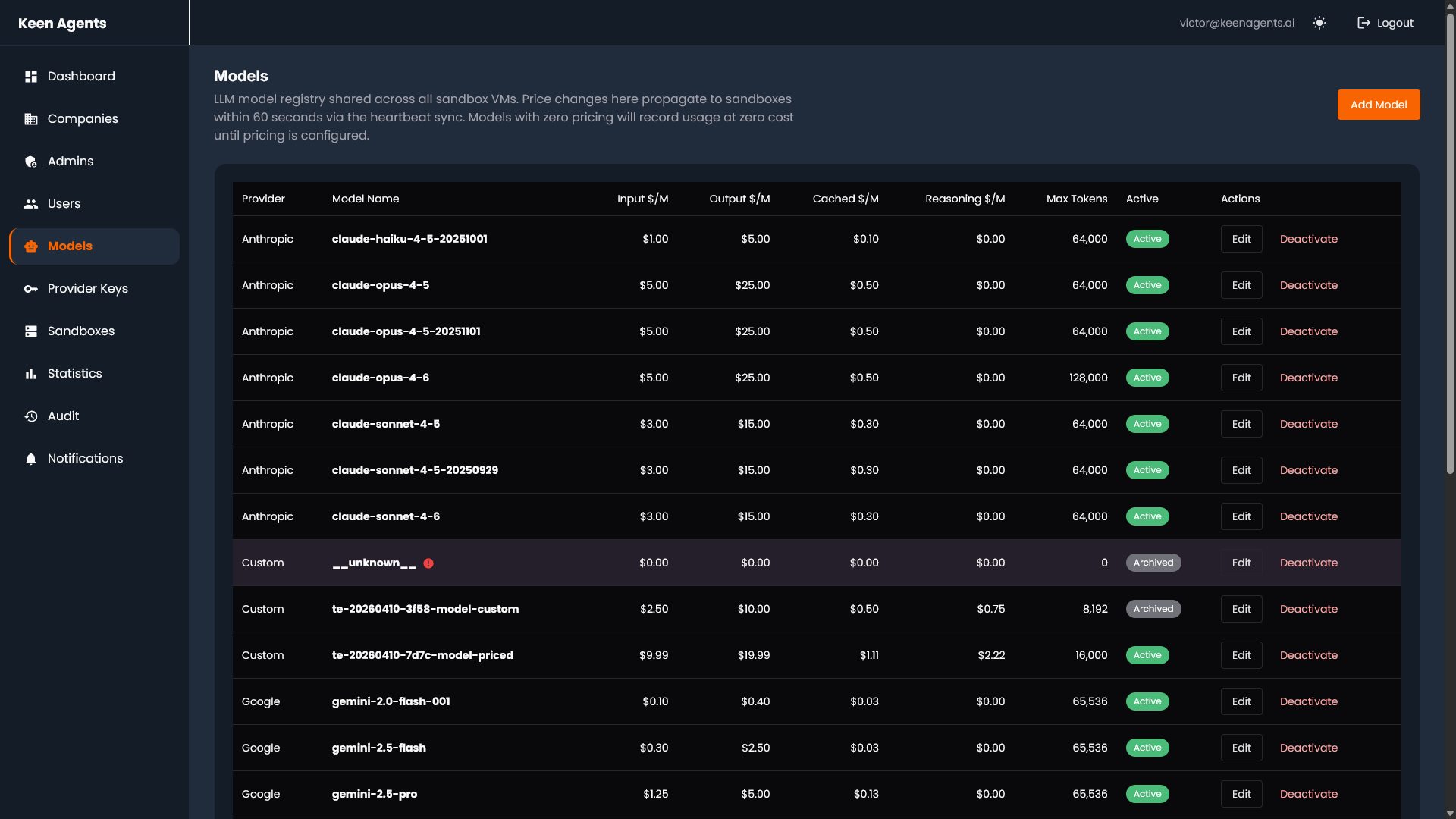 Master-admin model registry configuring LLM providers and models (Claude, GPT, Gemini) per company